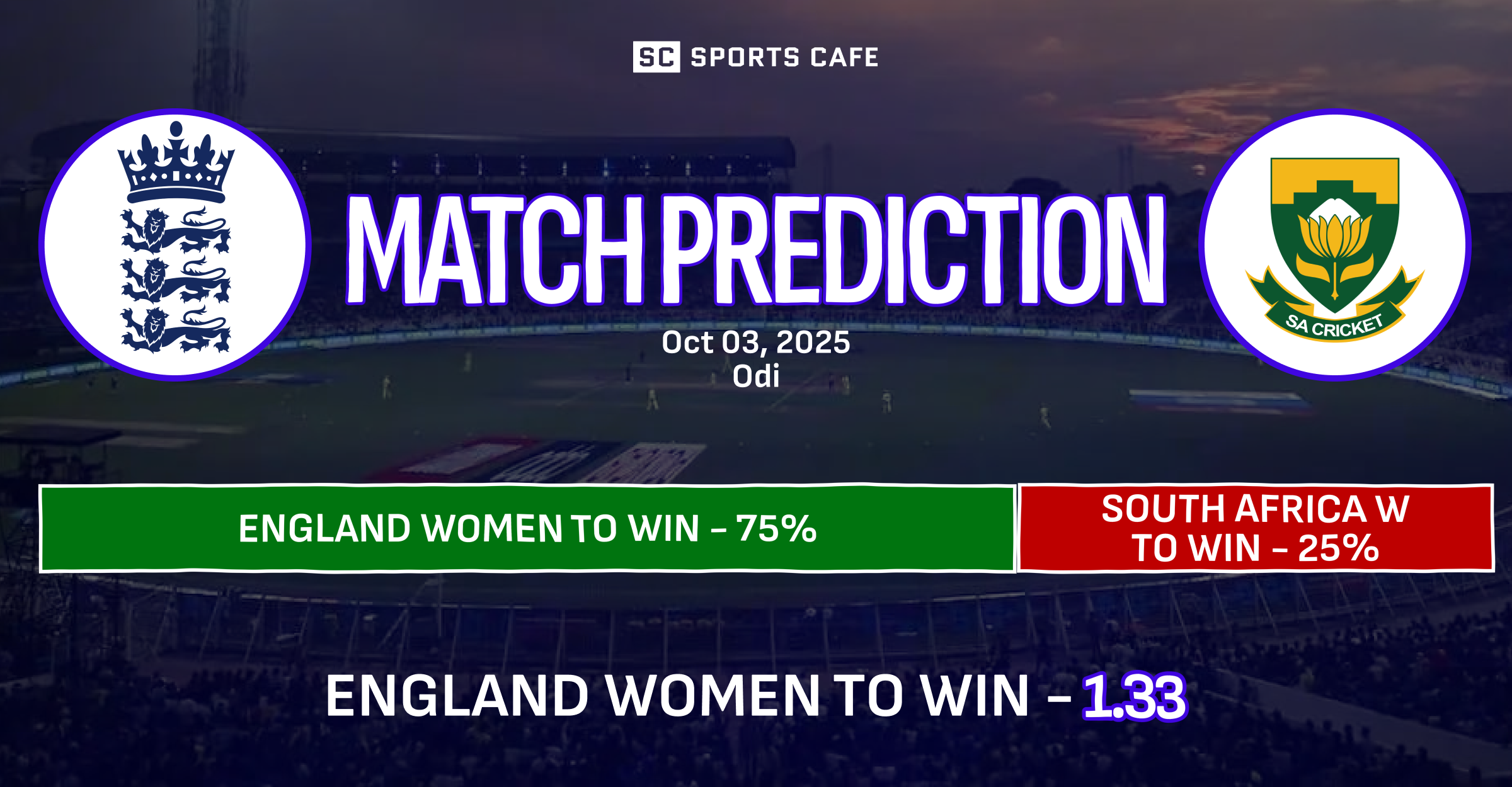 England Women vs South Africa Women